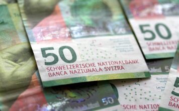 Kredyt we frankach szwajcarskich