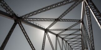 W jakim mieście jest najwięcej mostów w Polsce?