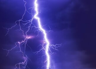 Jak zaplanować rozwój pracownika?