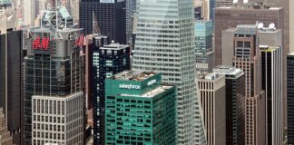 Ile kosztuje Salesforce?